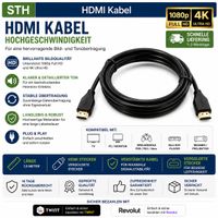 Kabel HDMI 1.5 m GOLD Plated Super Speed