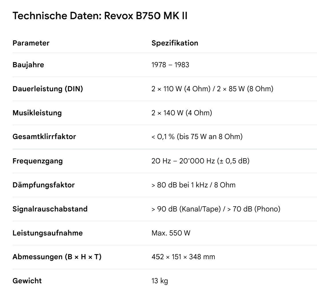 Revox Amplificateurs: Klassiker der Willi Studer GmbH: REVOX B 750 Mk. II – D'occasion à Bern par kultiges 9