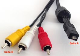 Adapter Kabel USB-2.0 UC-E6_zu_3xCinch ST/3xST ca.1,2m