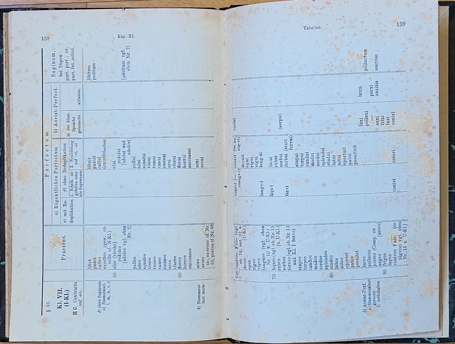 Libri: Lateinische Konjugation, Engelhardt, 1887 – Usato da Muttenz venduto da Mithrur 6