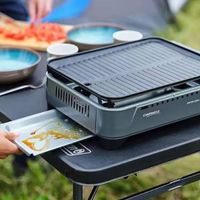 Campingaz Gasgrill