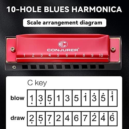 Musikinstrumente: Blues Mundharmonika – Neu und originalverpackt aus Hundwil von pak_7zvn 6