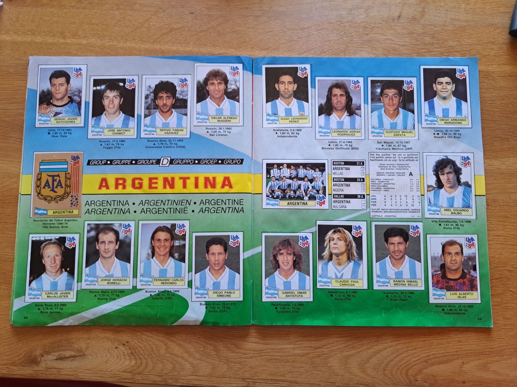 Panini Alben: PANINI USA 94 Wold Cup komplett – Gebraucht aus Speicherschwendi von terion 5