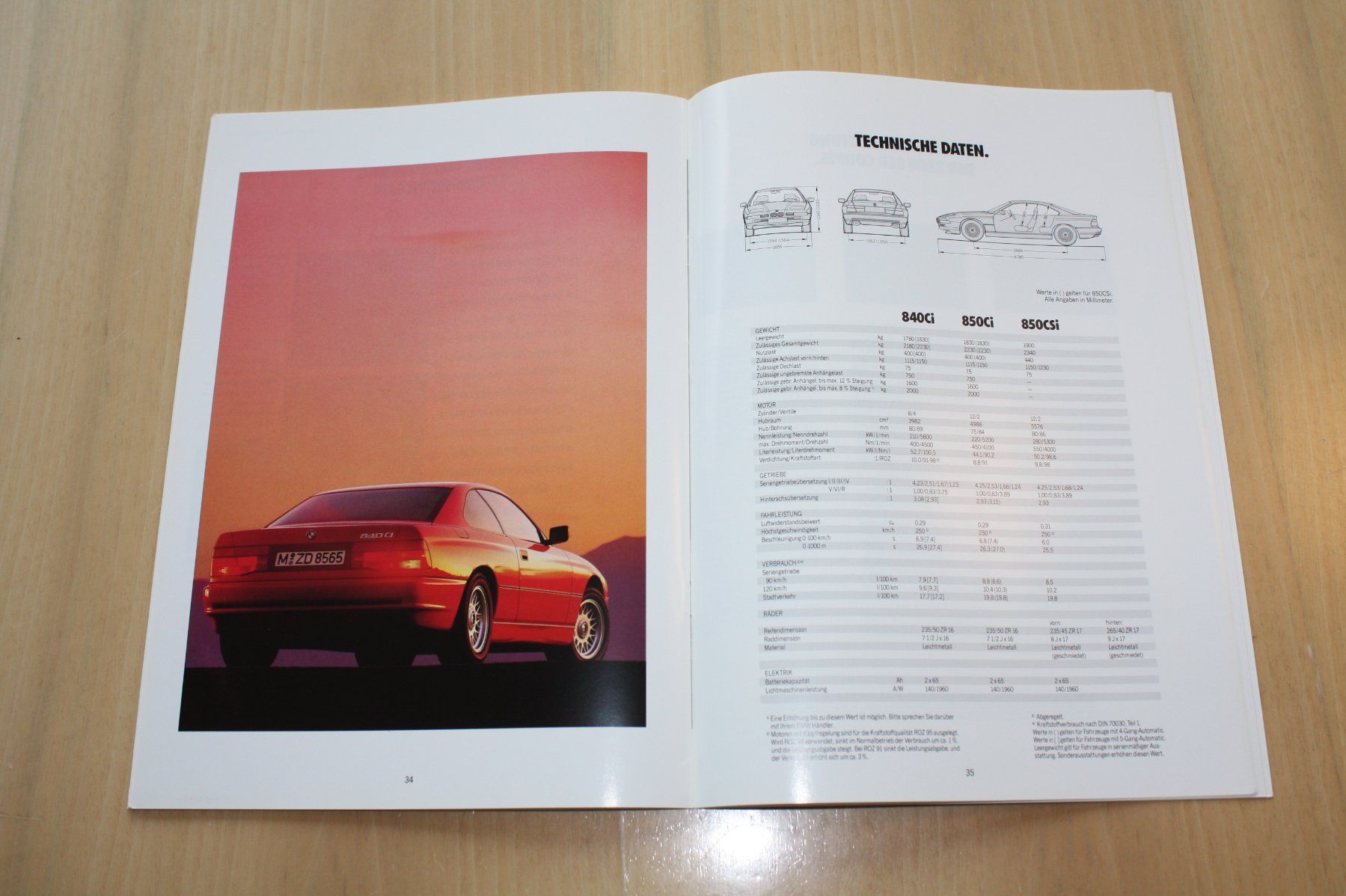 BMW Documenti: BMW 8er Coupe Prospekt 1994 – Usato da Wikon venduto da erwin400 6