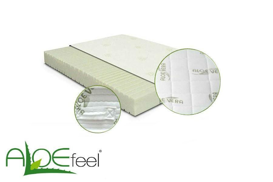 Matratzen: HIT: Aloe -VISCO -Matratze 160x200cm – Neu und originalverpackt aus Oensingen von directshop24 3