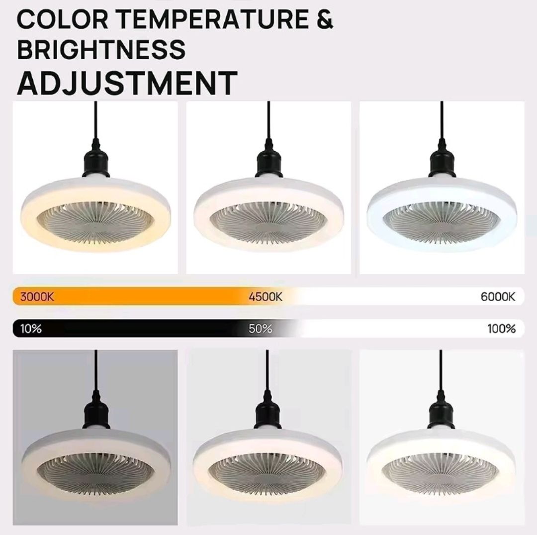 Ventilatori: Ventilateur de plafond LED 2 en 1 avec télécommande – Nuovo e nell'imballaggio originale da Villars-sur-Glâne venduto da Danger_Mod 6