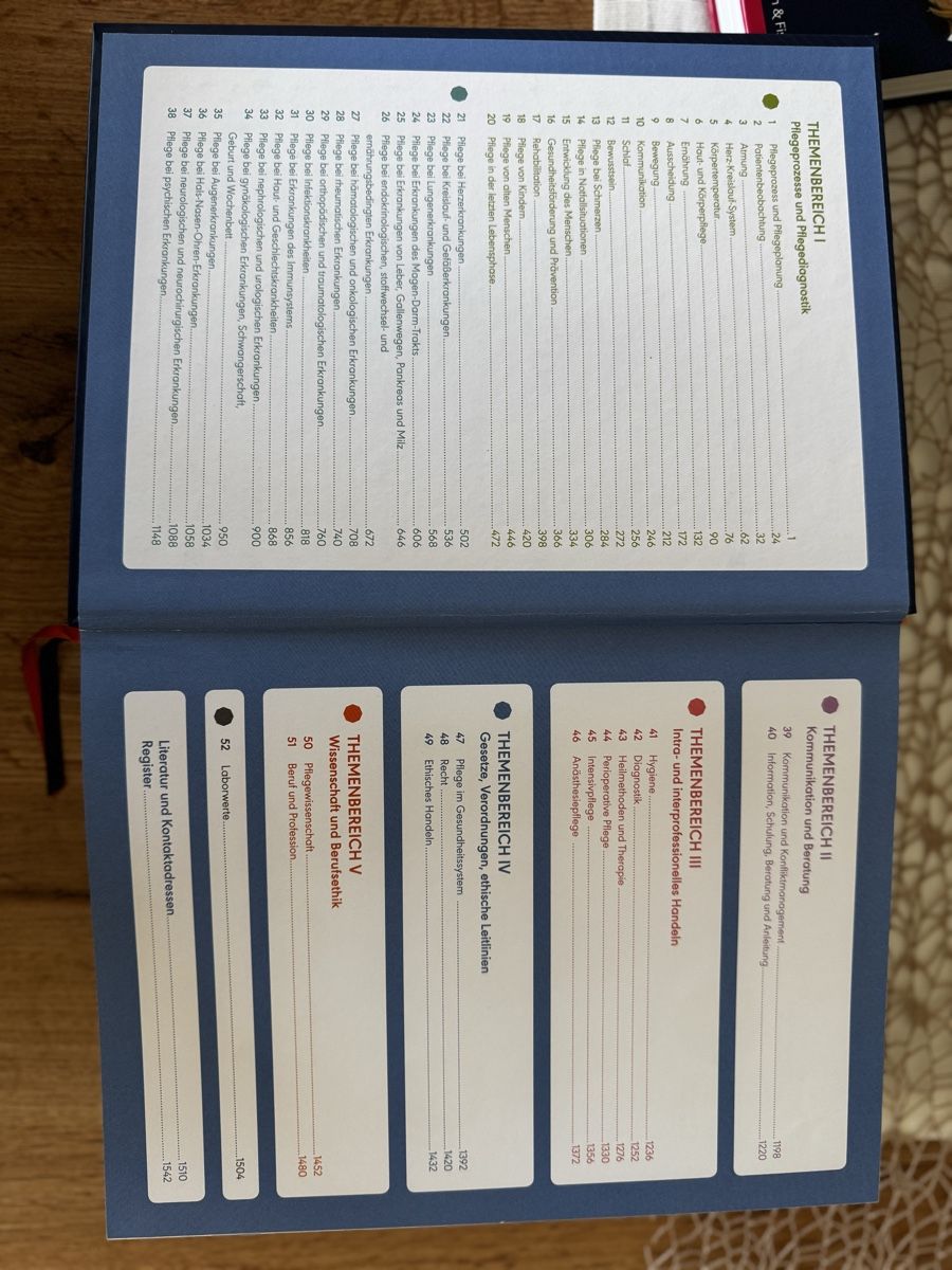 Libri: PflegeHeute 7. Auflage Elsevier Verlag – Usato da Zürich venduto da Doeme1999 2