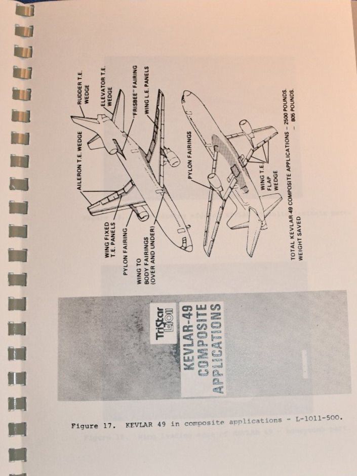 Bücher: Technical Papers Kevlar in aircraft – Gebraucht aus Montezillon von Fgbo 2