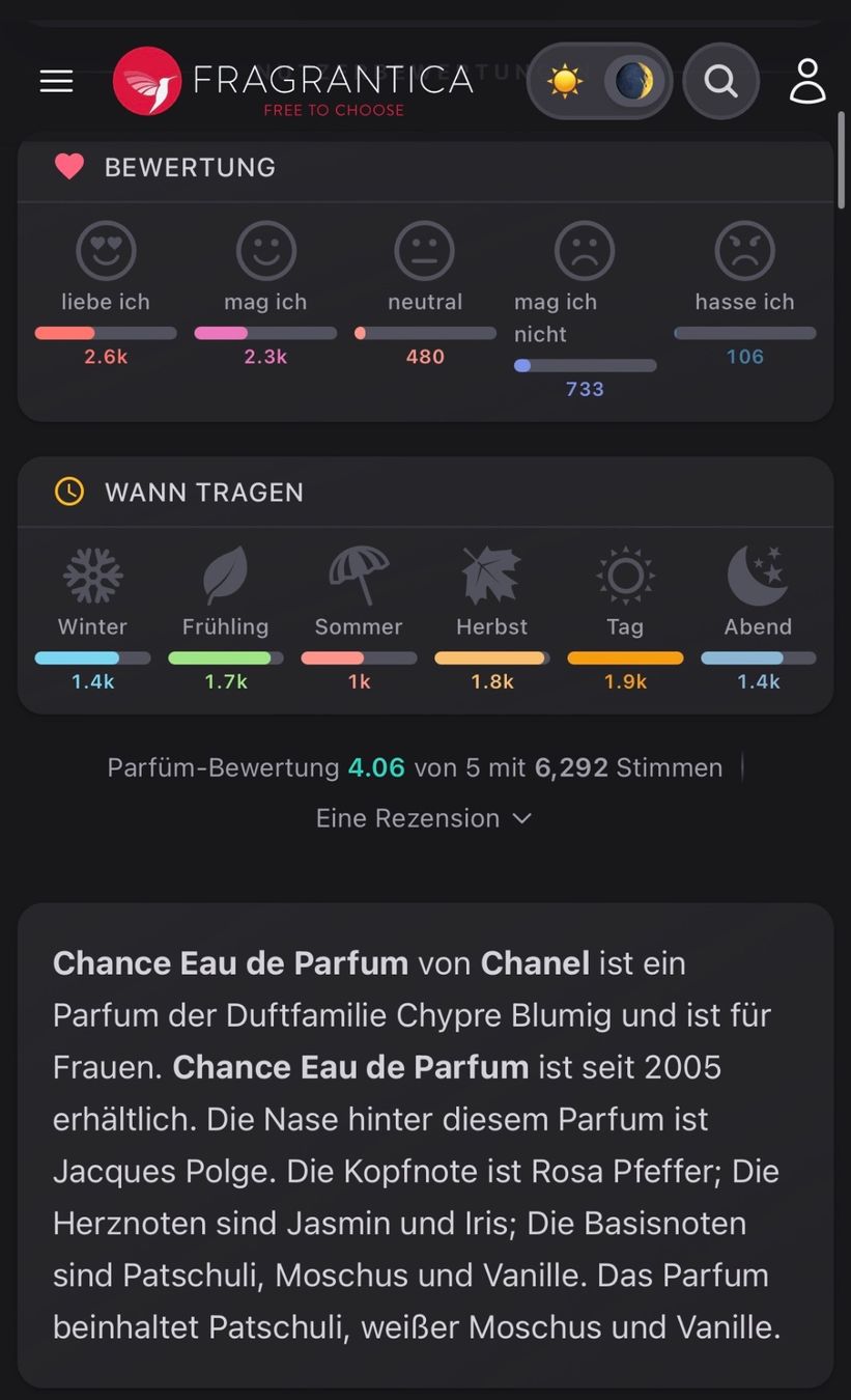 Chanel Profumi & Eau de Toilette: Chanel Chance EDP Abfüllung 2ml.. – Usato da Zürich venduto da deruja 6