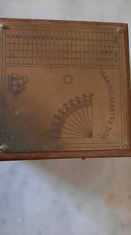 GPS & Strumenti di misurazione: Lots de boussoles marines  – Usato da yvonand venduto da domino89 4