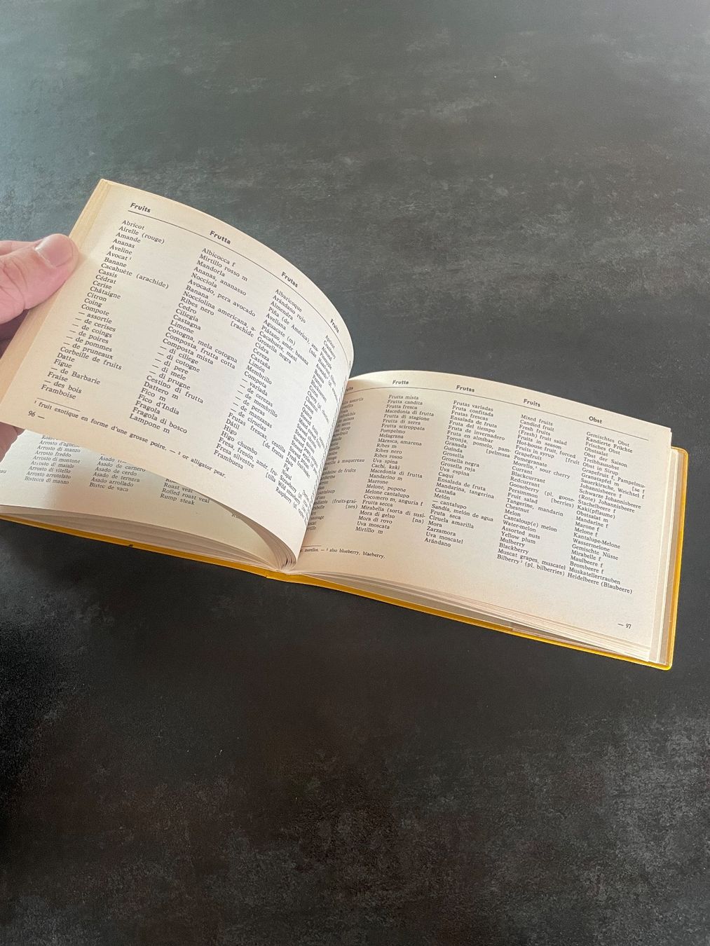 Libri: Dictionnaire Gastronomique 5 Langues E. Neiger – Usato da Vallamand venduto da Bricbracbroc82 8