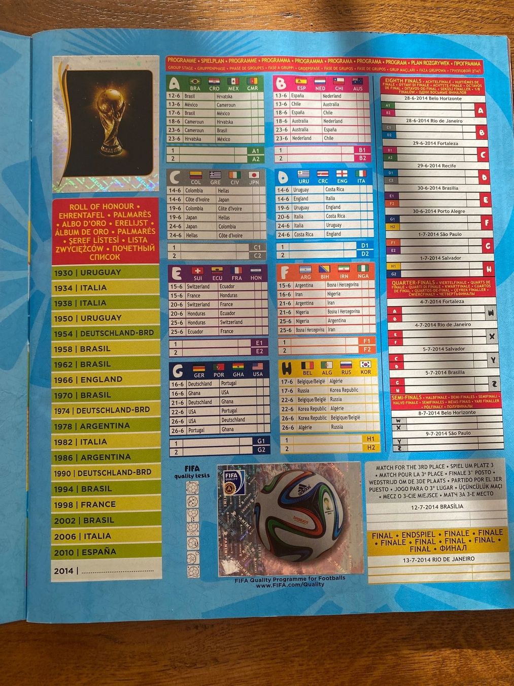 Panini Album: Panini WM 2014 – Usato da Abtwil SG venduto da Zwiebi 2