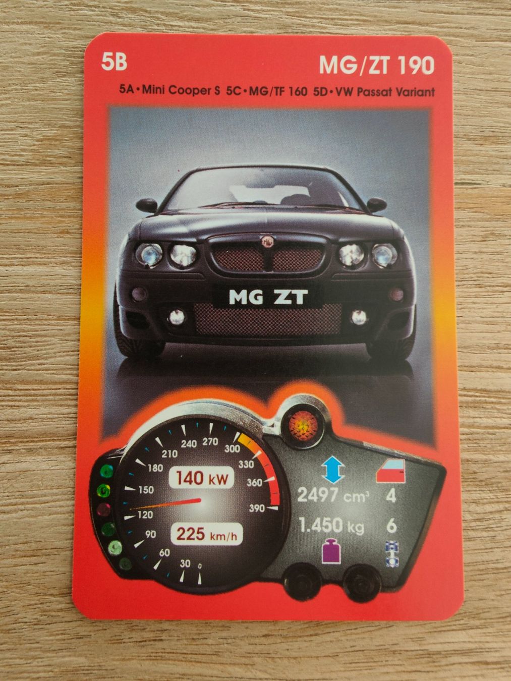 Giochi: Quartett Cars – Usato da Zuzwil SG venduto da Atalanta75 2