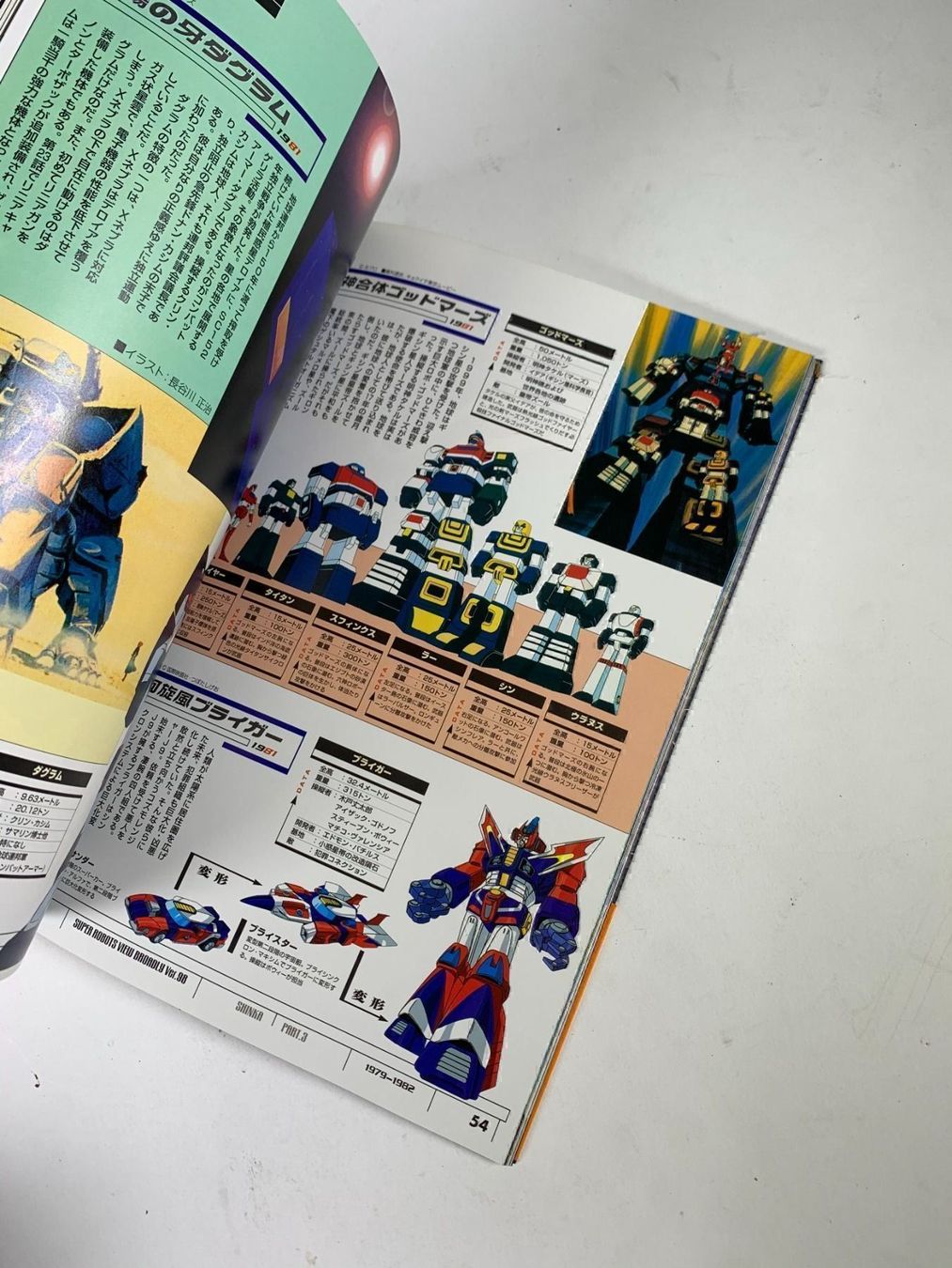 Spielzeuge: Super Robots view Broadly VER.98 – Gebraucht aus Neuchâtel von _Easy_to_Find_ 6