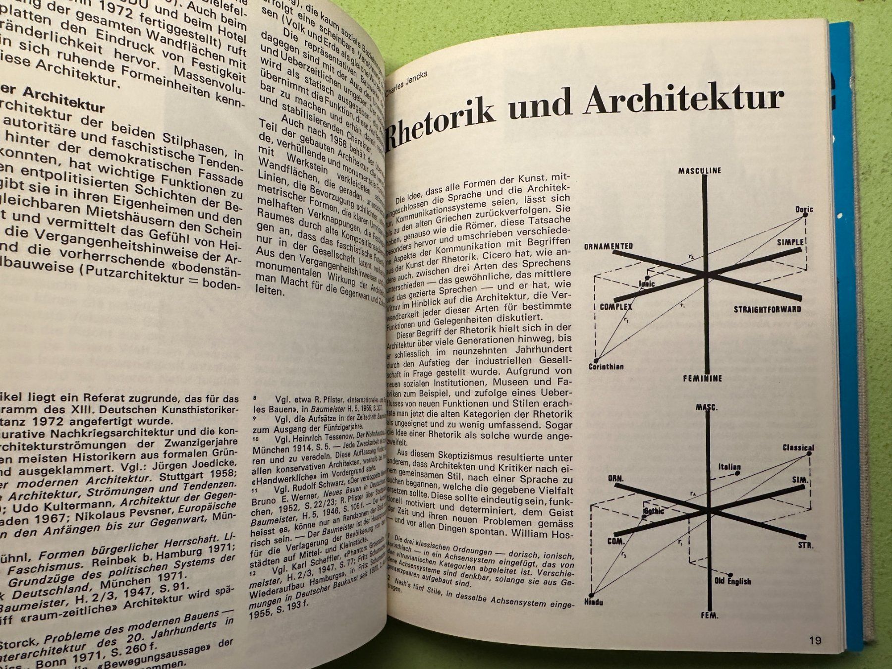 Bücher: archithese 1-5 1972–73. Gebunden. – Gebraucht aus Zürich von allp 6