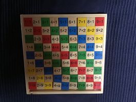 Holzspielzeug: Multiplikationstabelle für kluge Köpfe!