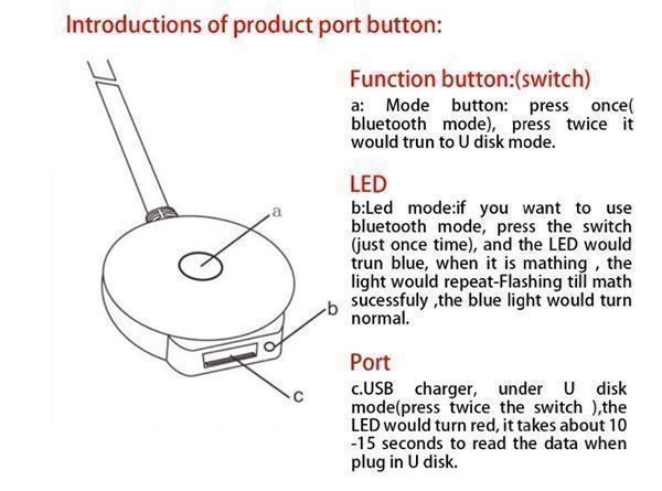 Unità & Adattatore: Audi VW AMI MDI zu Bluetooth Aux & USB vor 2009 – Nuovo e nell'imballaggio originale da Unterägeri venduto da RmOnline 7