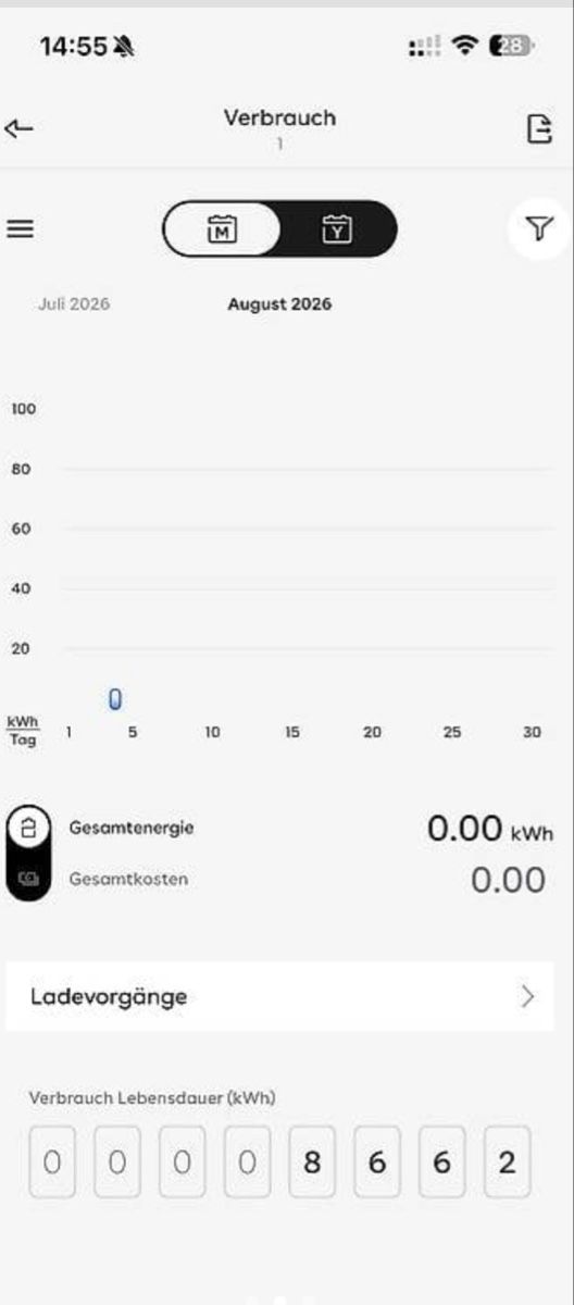 Batterie-Ladegeräte: Easee Home Wallbox 22 kW  Smart EV-Ladestation – Gebraucht aus Fahrwangen von Predator5612 1