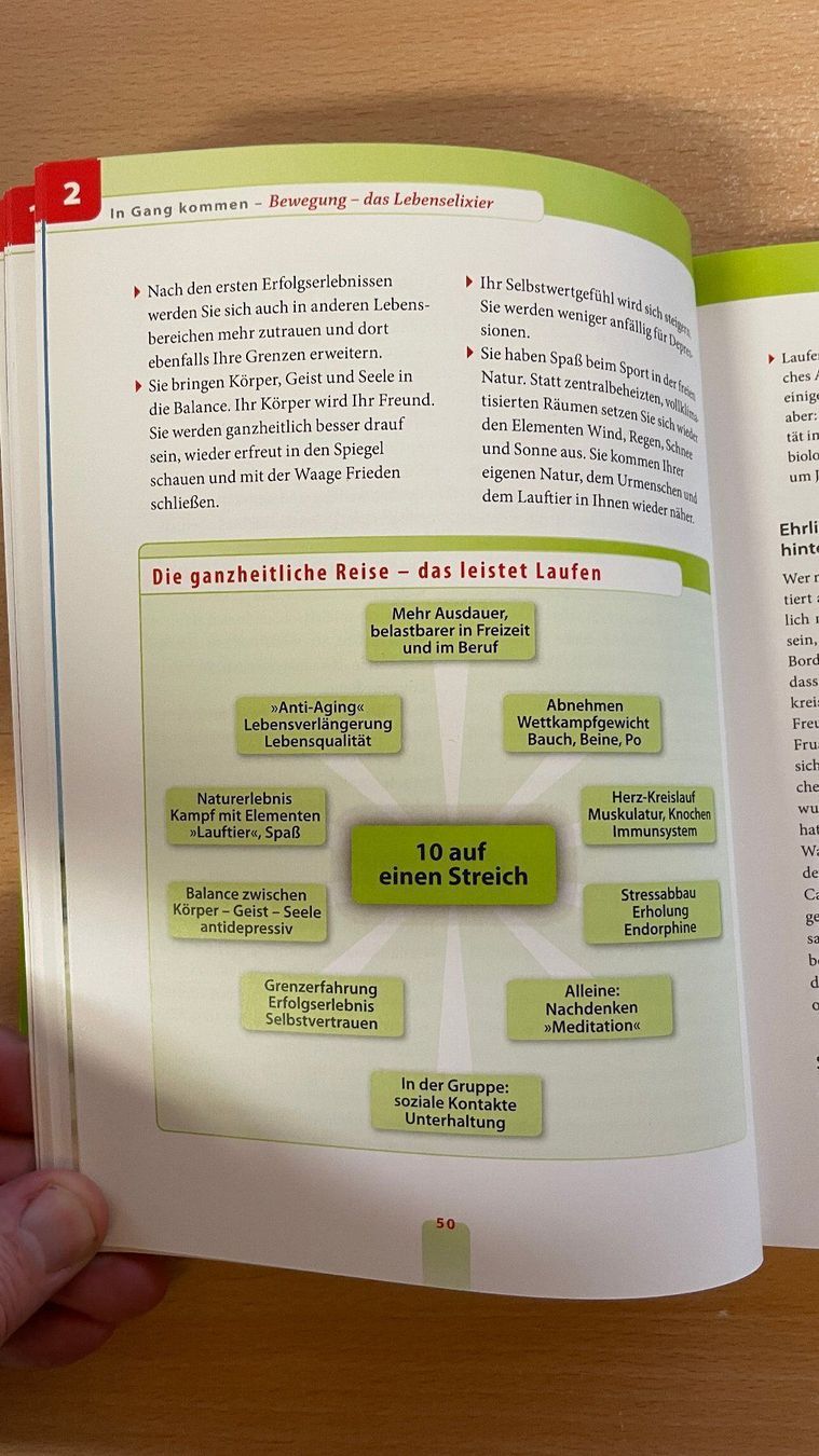 Livres: Die Lauf-Diät – D'occasion à Glattfelden par cybermaxx 4