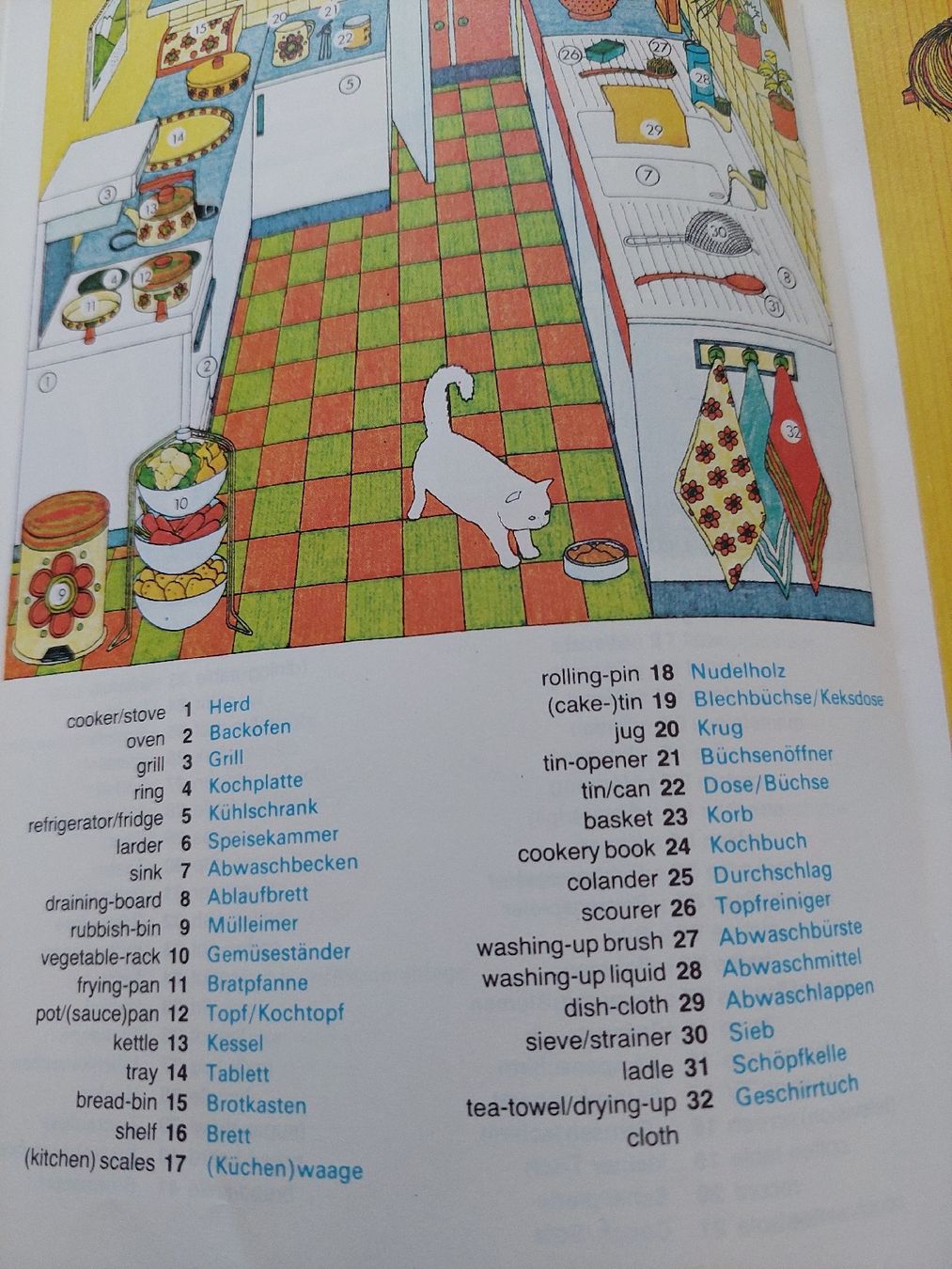 Libri: 2 Englisch  Lernbücher  mit Bildern  – Usato da Zetzwil venduto da lanst08 2