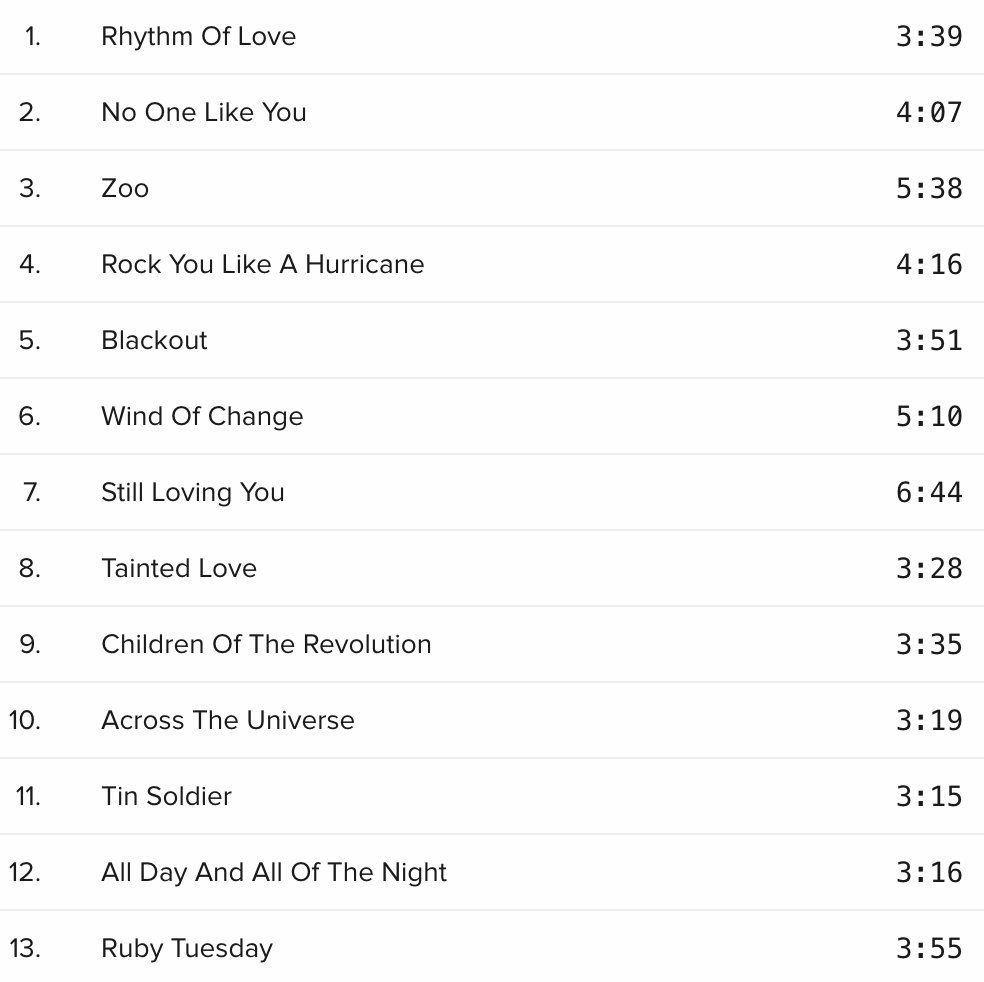 CD: Scorpions - Comeblack – Usato da Brunnen venduto da Barfly5 2
