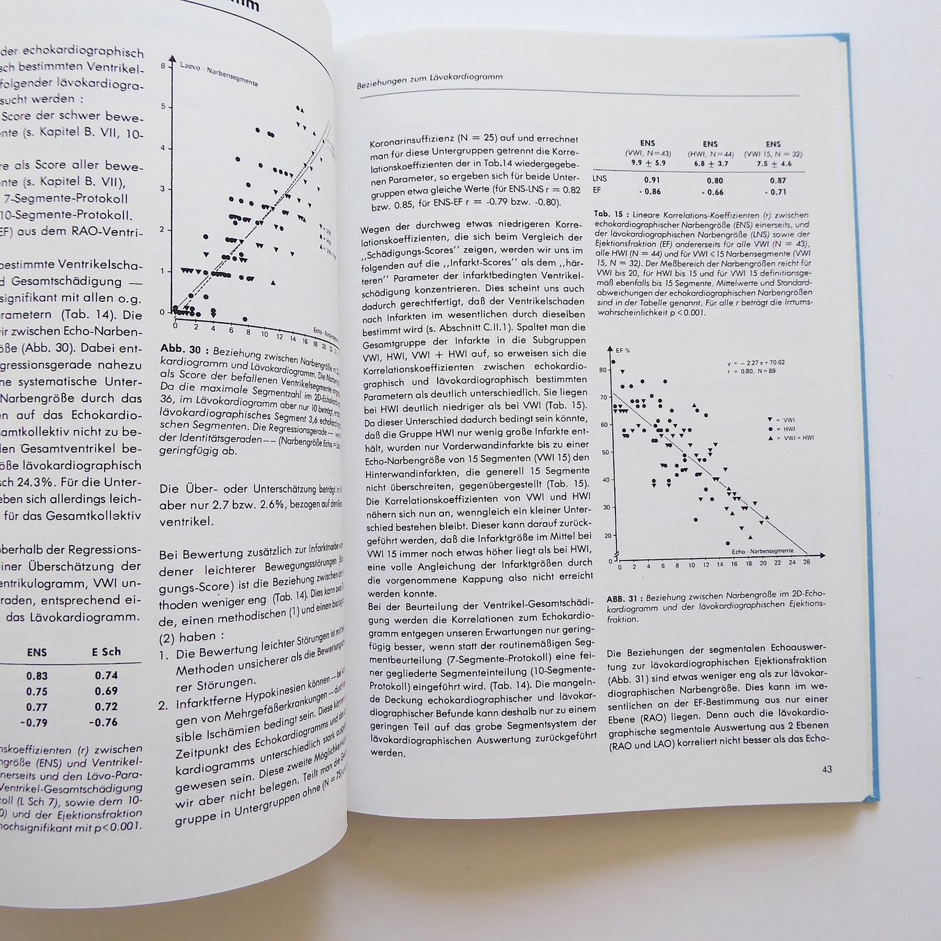 Bücher: Qualitative und quantitative 2D-echokardiographische Topogra – Gebraucht aus Basel von Kunterbunt12 8