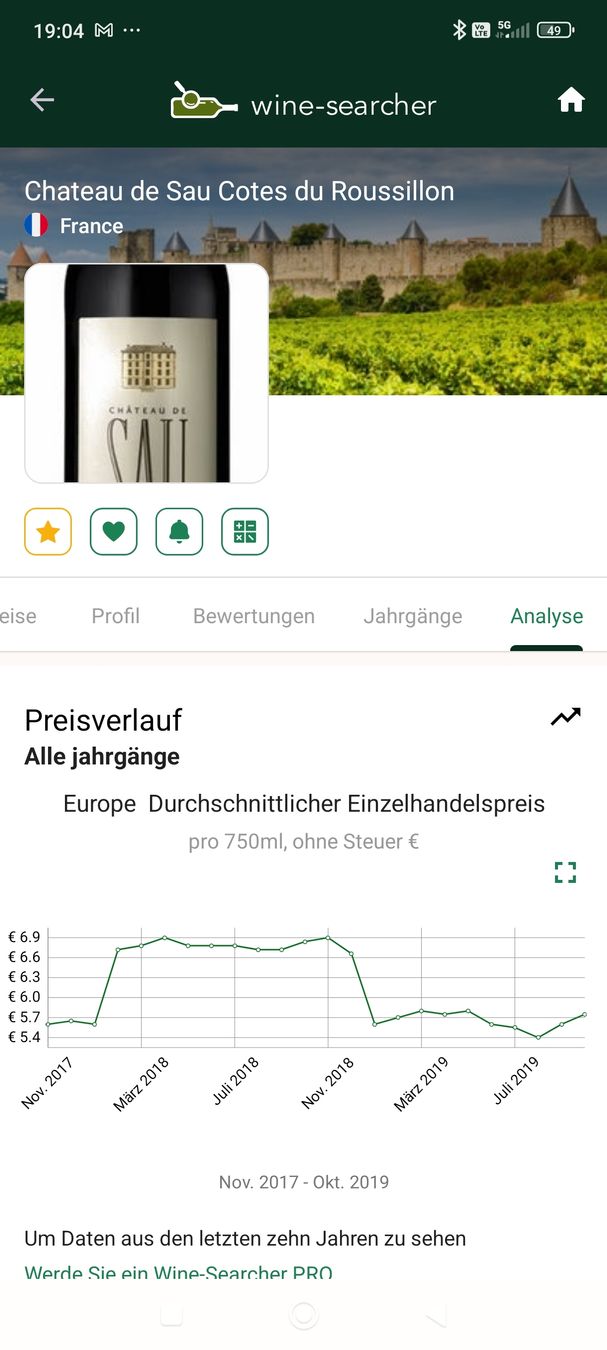 Wein: 2002 Château de Sau – Neu und originalverpackt aus Büsserach von Vintage-vins 5