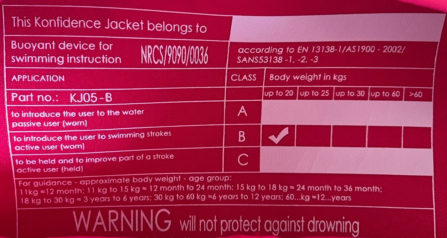 Giubbotti di salvataggio: Kinder Schwimmweste bis 20kg – Usato da Sisseln AG venduto da SaDy211 1