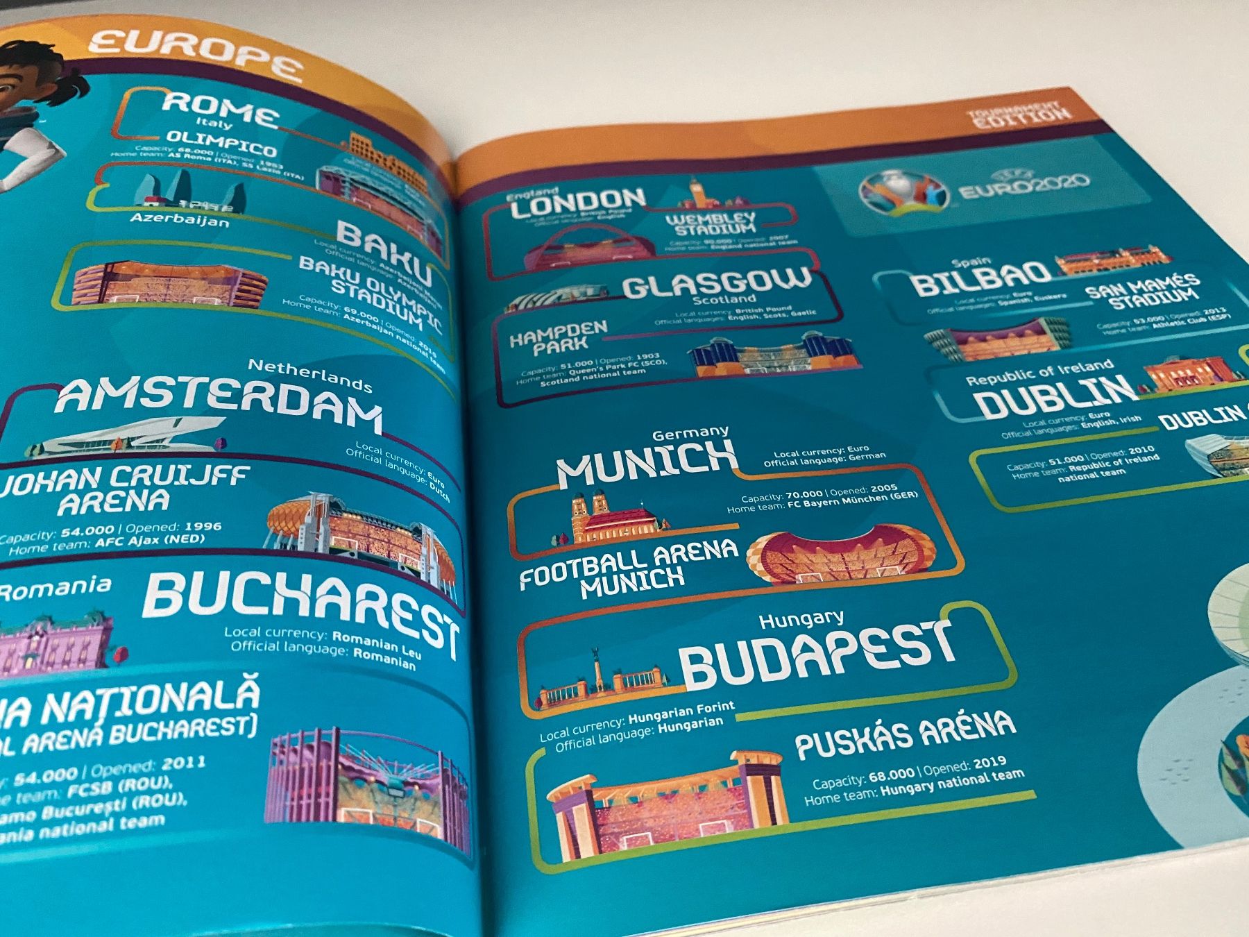 Panini Album: Panini Leeralbum EM 2020 seltene Version. – Usato da Hergiswil LU venduto da FcMalkov 2