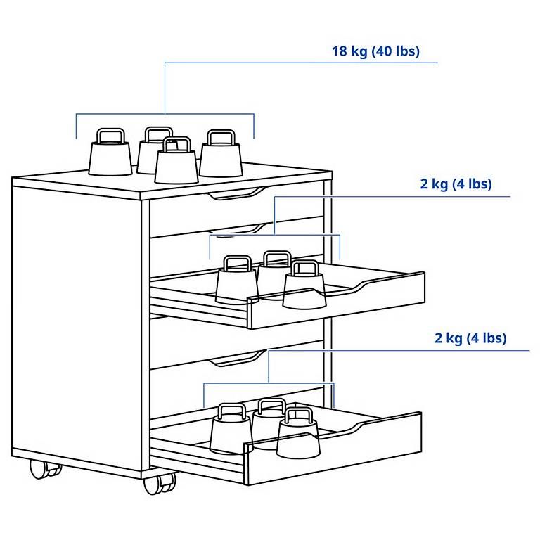 Eléments de bureau: Ikea Alex Rollcontainer weiss 6 Schubladen – D'occasion à Münchwilen TG par dolcevita79 2