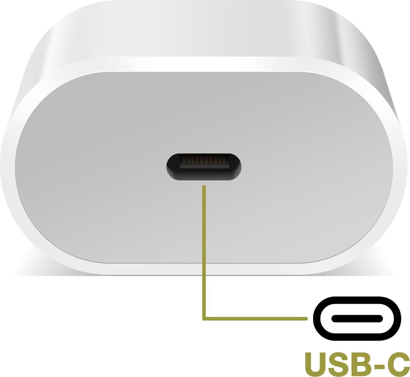 Ladegeräte: 20W USB C Ladegerät, Typ C Netzteil Stecker Power Adapter – Neu und originalverpackt aus Wabern von Technologiaaa 1