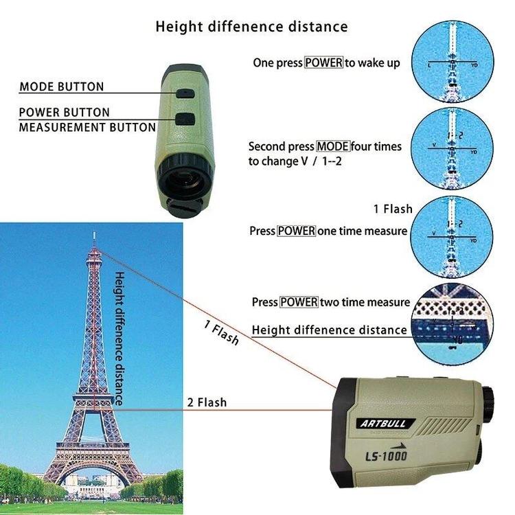 Artbull Télémètre Laser numérique 50m