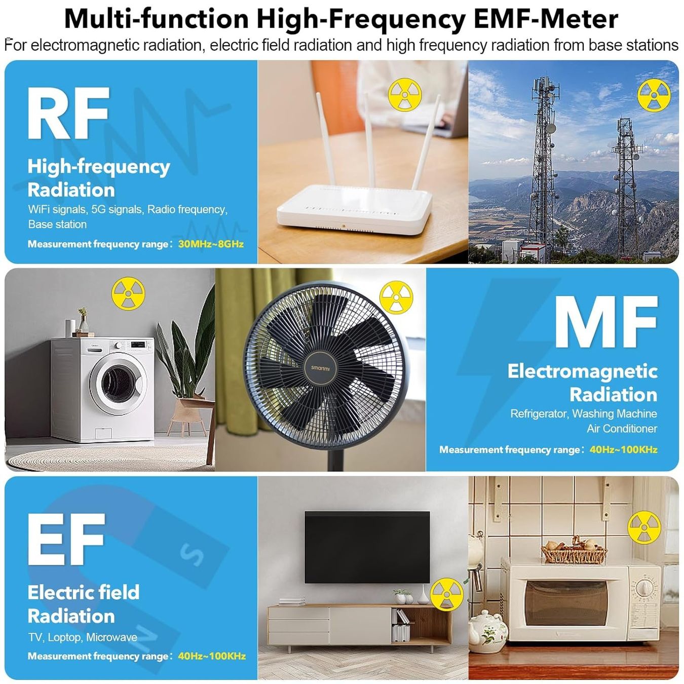 Misurare: Pro EMF Messgerät Strahlungsdetektor 5-in-1 – Nuovo e nell'imballaggio originale da Geneve venduto da Titi2008 2