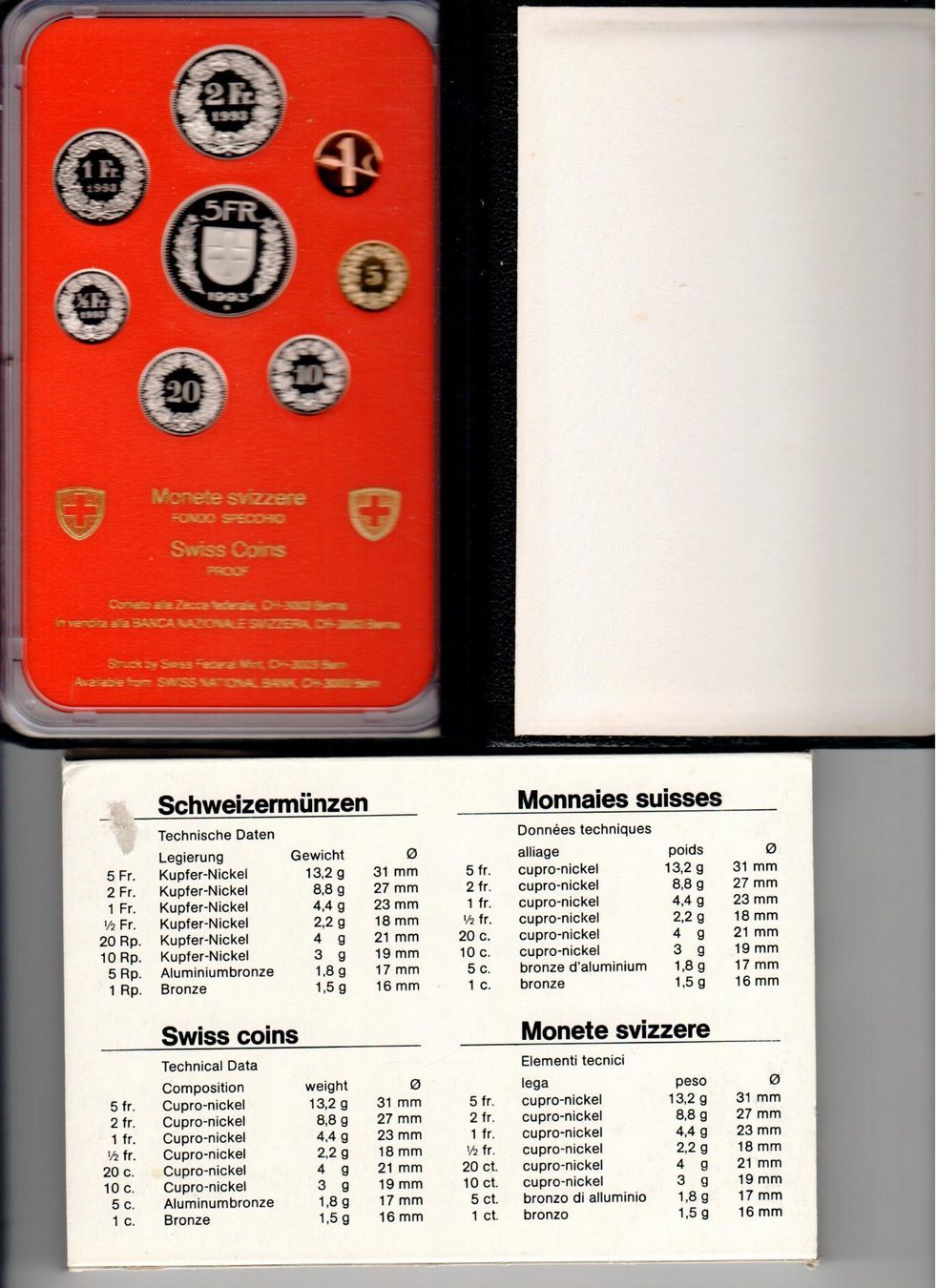 Tutti le monete: Münzsatz 1993 – Usato da Hochdorf venduto da Ziegel-16