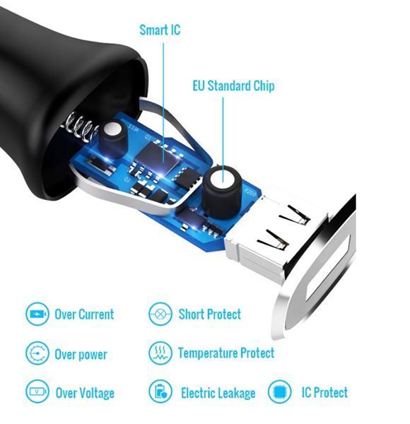 Ladegeräte: IPhone Dual Port Telefon Kfz-Ladegerät – Neu und originalverpackt aus Unterägeri von RmOnline 2
