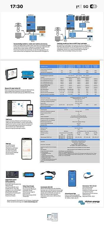 Sistema di controllo: Victron Energy Inselanlage – Usato da Sevelen venduto da Quentinzockt 1