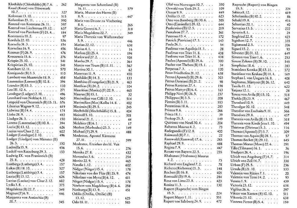 Libri: Das grosse Hausbuch der Heiligen – Usato da Wittenbach venduto da Lippunertg 3