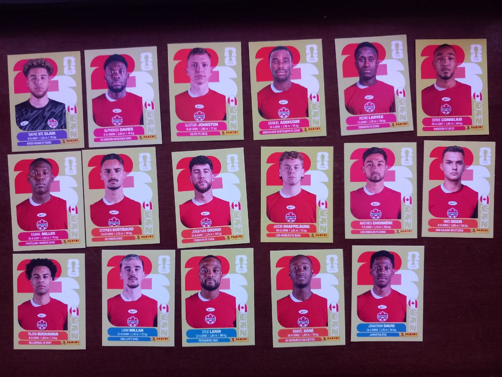 Panini Carte collezionabili: Panini World Cup 2026 Team CAN Canada – Usato da Salavaux venduto da Lune_Diurne