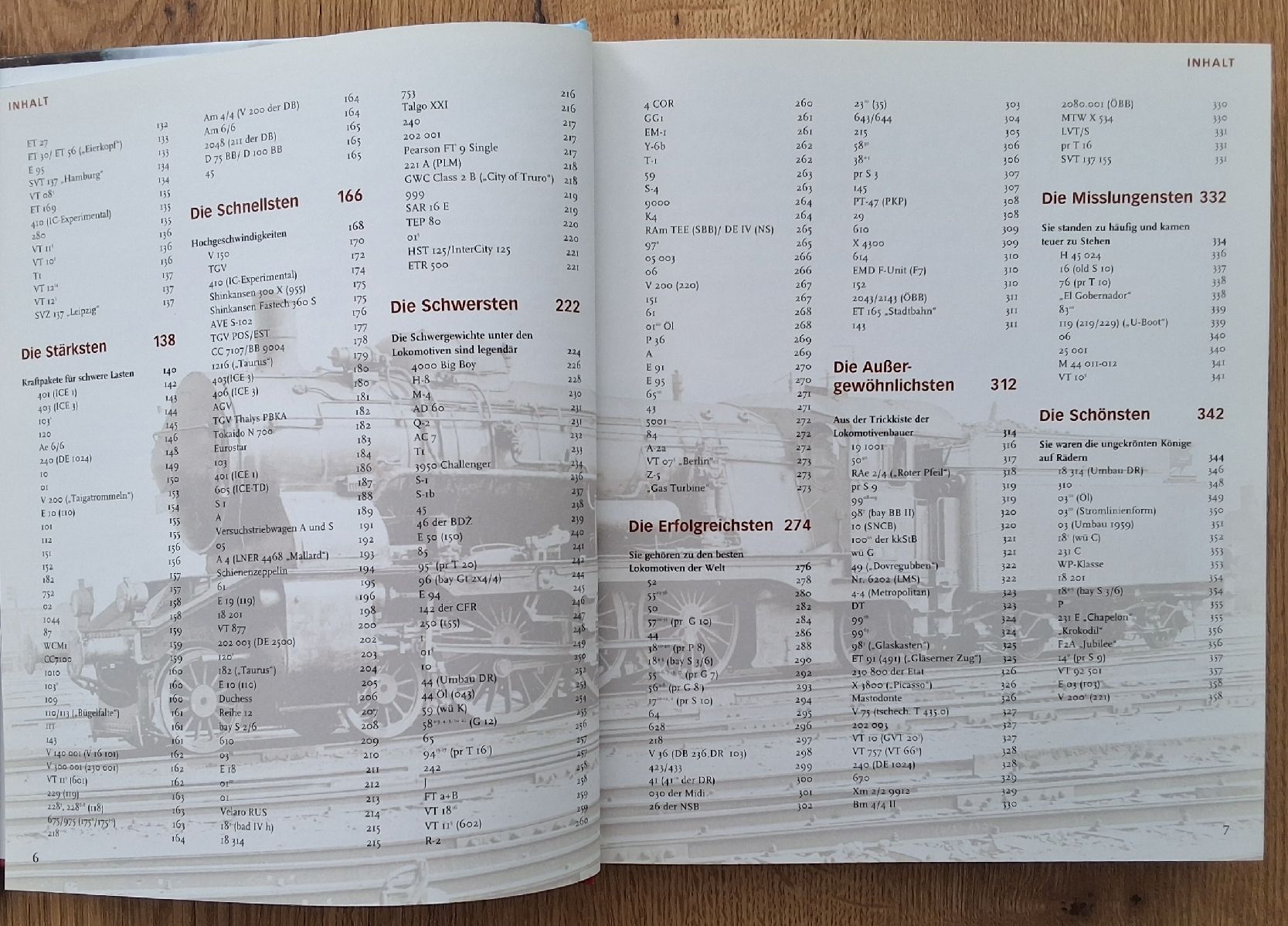 Libri: Eisenbahn: Lokomotiven. Das ultimative Handbuch – Usato da Oftringen venduto da Waltereg 2