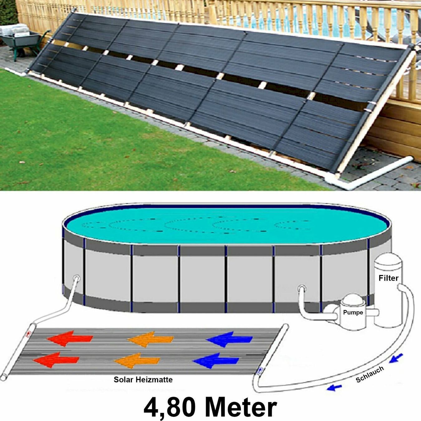 Piscine: RAMROXX Solarmatte Schwarz 480x76x6cm – Nuovo e nell'imballaggio originale da Bottighofen venduto da zaap