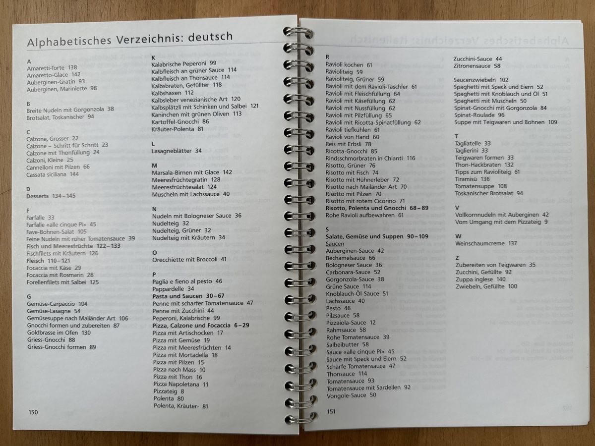 Bücher: 5 Betty Bossi Kochbücher – Gebraucht aus Wermatswil von angre 2