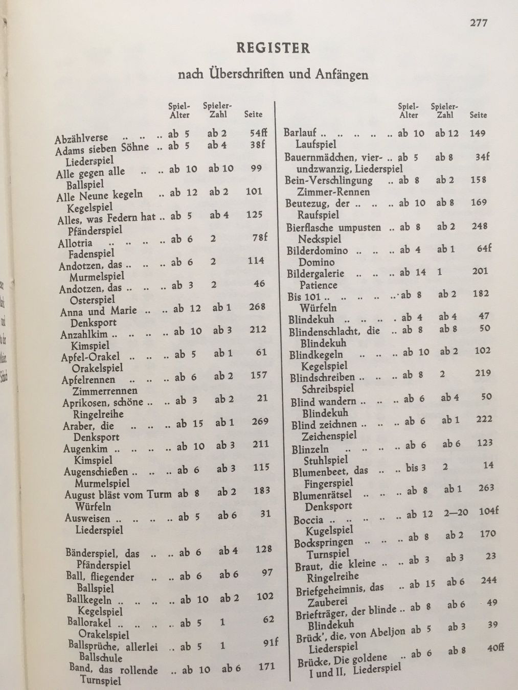 Bücher: Knaurs Spielbuch; Johanna Preetorius – Gebraucht aus Grenchen von Kogi7 4