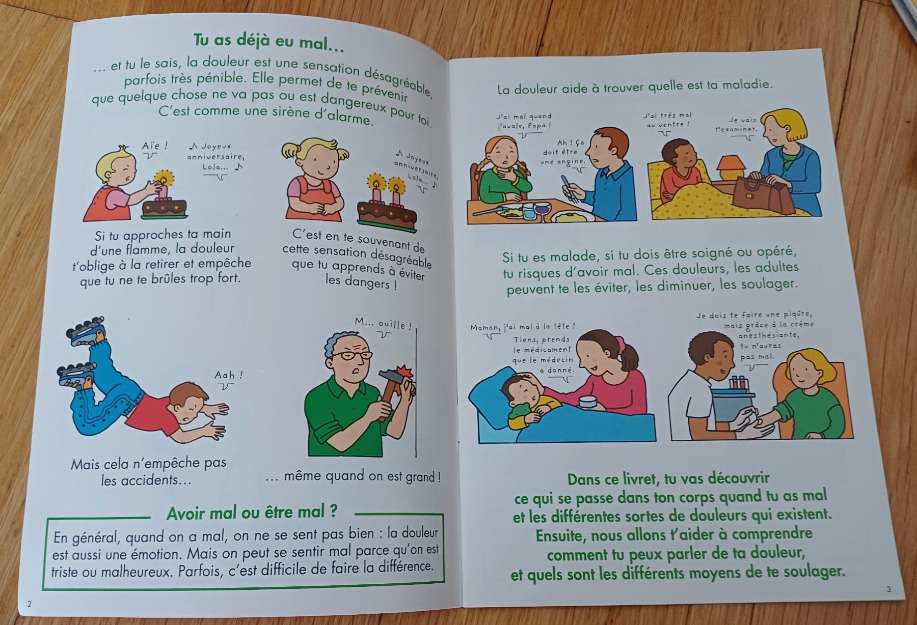 Libri: Guide "Aie ! J'ai mal..." – Usato da Genève venduto da cle_vk5j 2