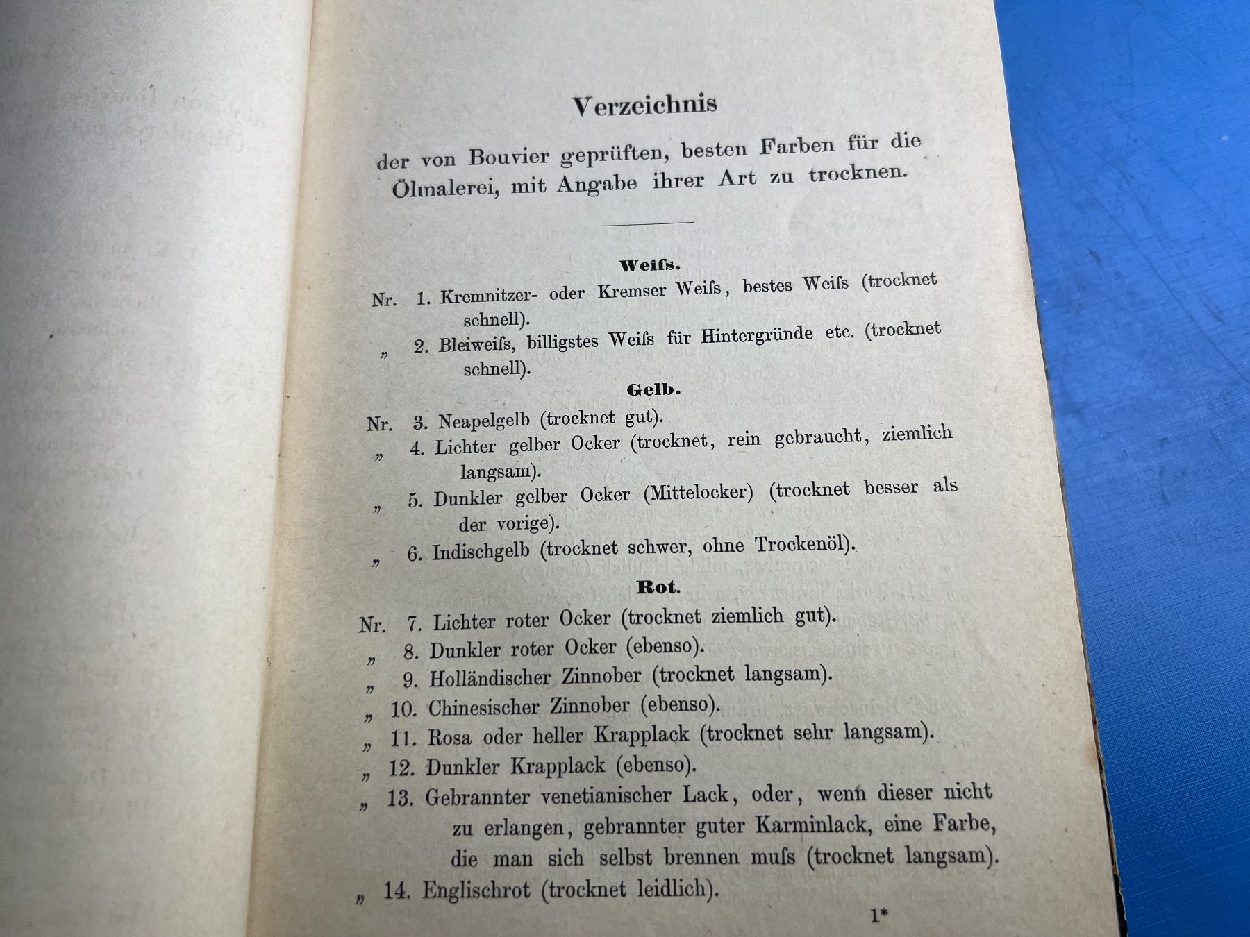 Libri: Handbuch der  Ölmalerei Braunschweig 1882 – Usato da Unterengstringen venduto da Gustav03 6
