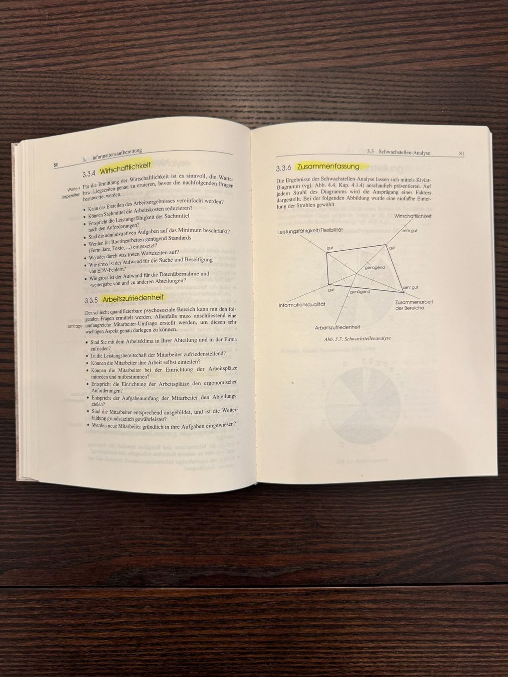 Libri: Methoden und Techniken der System-Entwicklung – Usato da Spreitenbach venduto da Webtempel 2