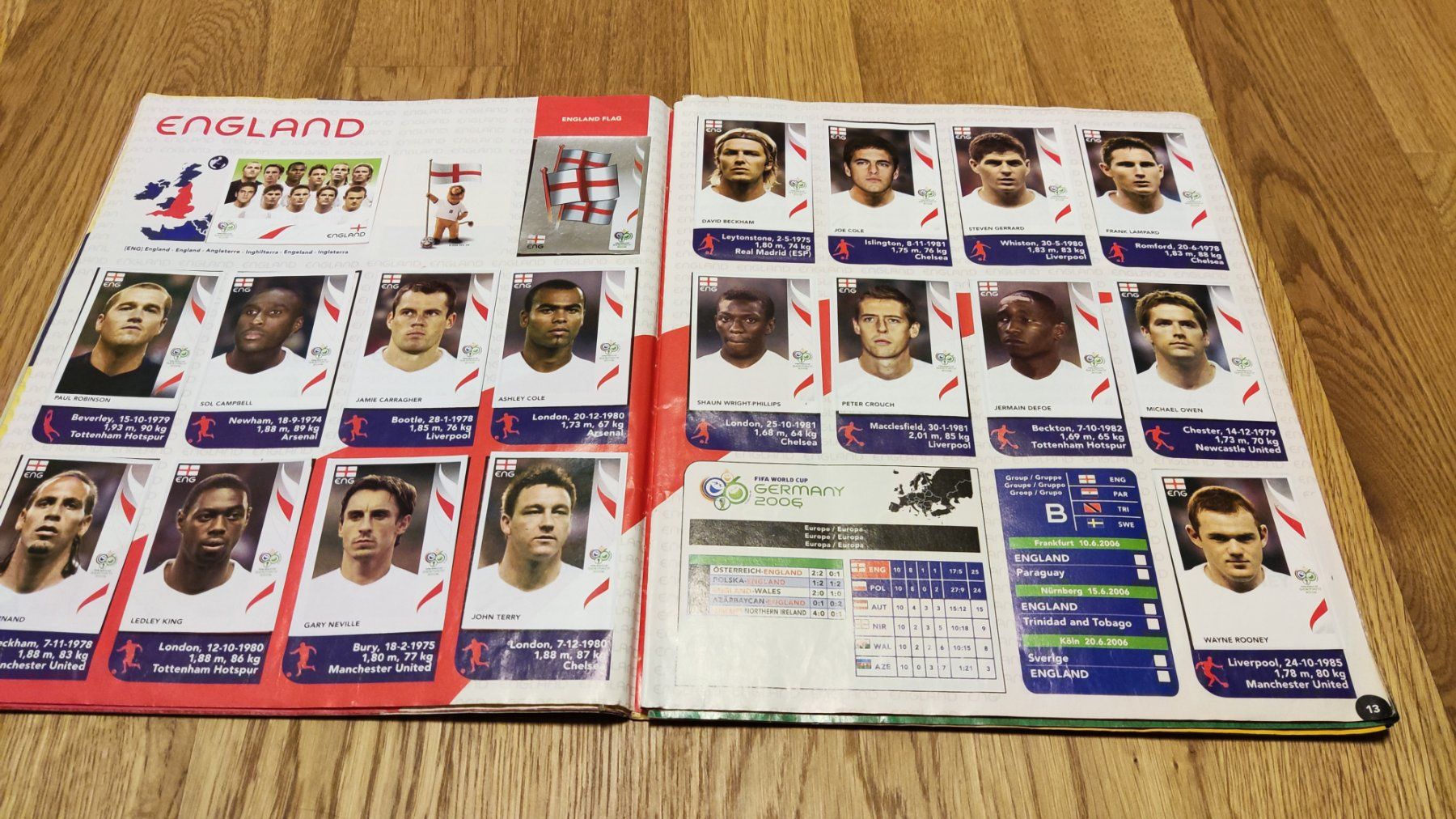 Panini Alben: Panini Album WM 2006 Komplett – Gebraucht aus Schongau von Retro_Shop 8