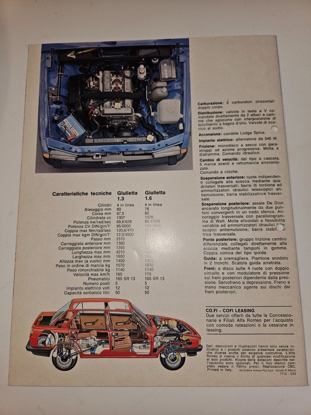 Alfa Romeo Documenti: Alfa Romeo Giulietta Prospekt deutsch Oldtimer – Usato da Gunzwil venduto da Charro03 2