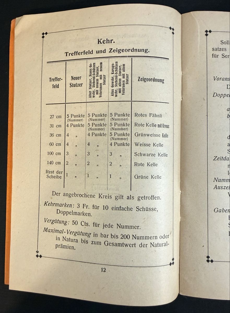 Bücher: SCHIESSPLAN Zentenar Wettschiessen Bern 1919 – Gebraucht aus Bern von felberunderground 2