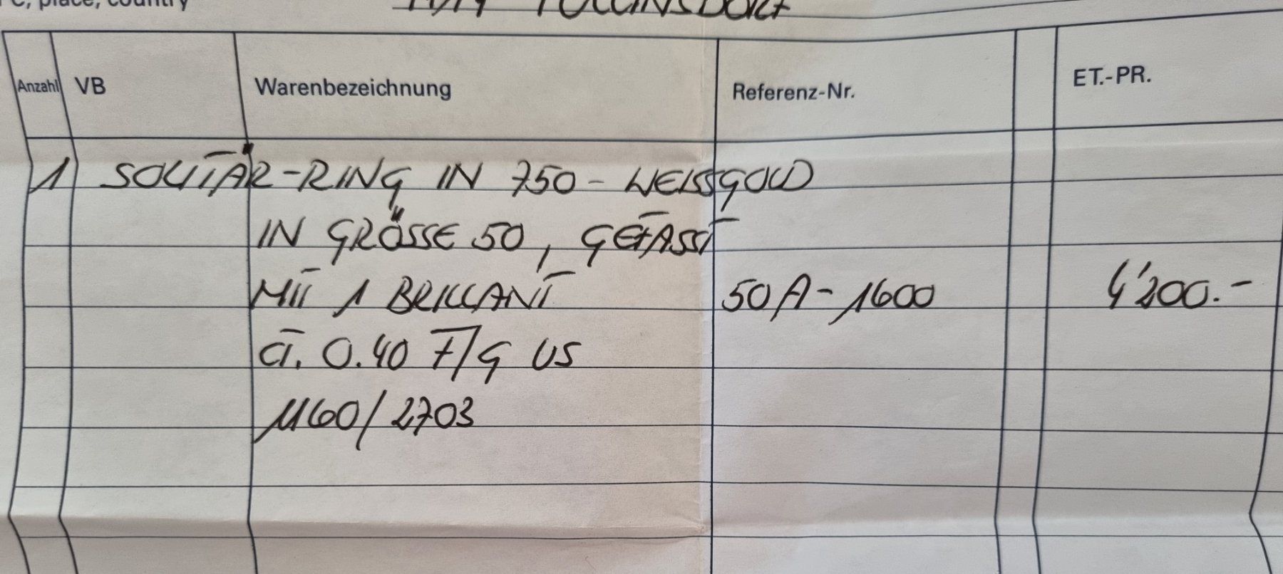 Gübelin Ringe: GÜBELIN Weissgold SOLITÄR Ring – Neu (gemäss Beschreibung) aus Frenkendorf von CTN 6