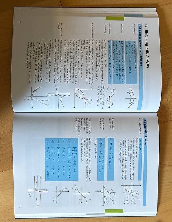 Livres: Mathematik – D'occasion à Effretikon par sam_6s56 2